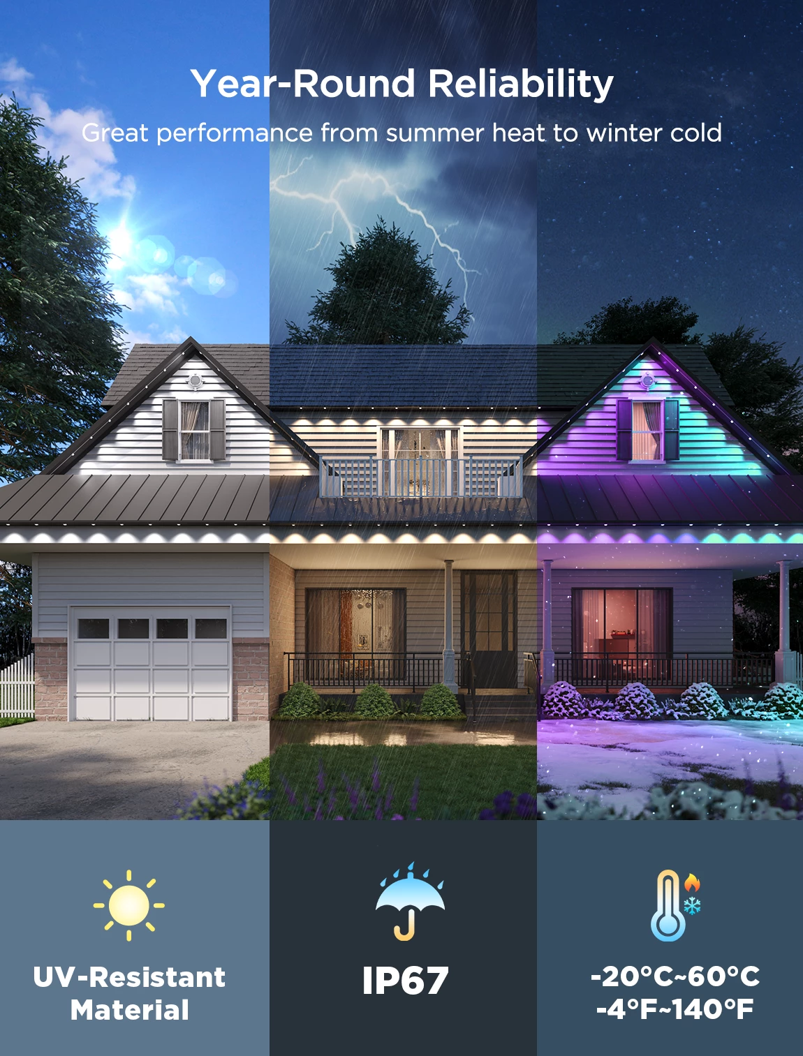 Drita LED të jashtme Govee Permanent Outdoor Lights 2 30 m RGBIC Wi‑Fi/Bluetooth IP67, shumëngjyrëshe