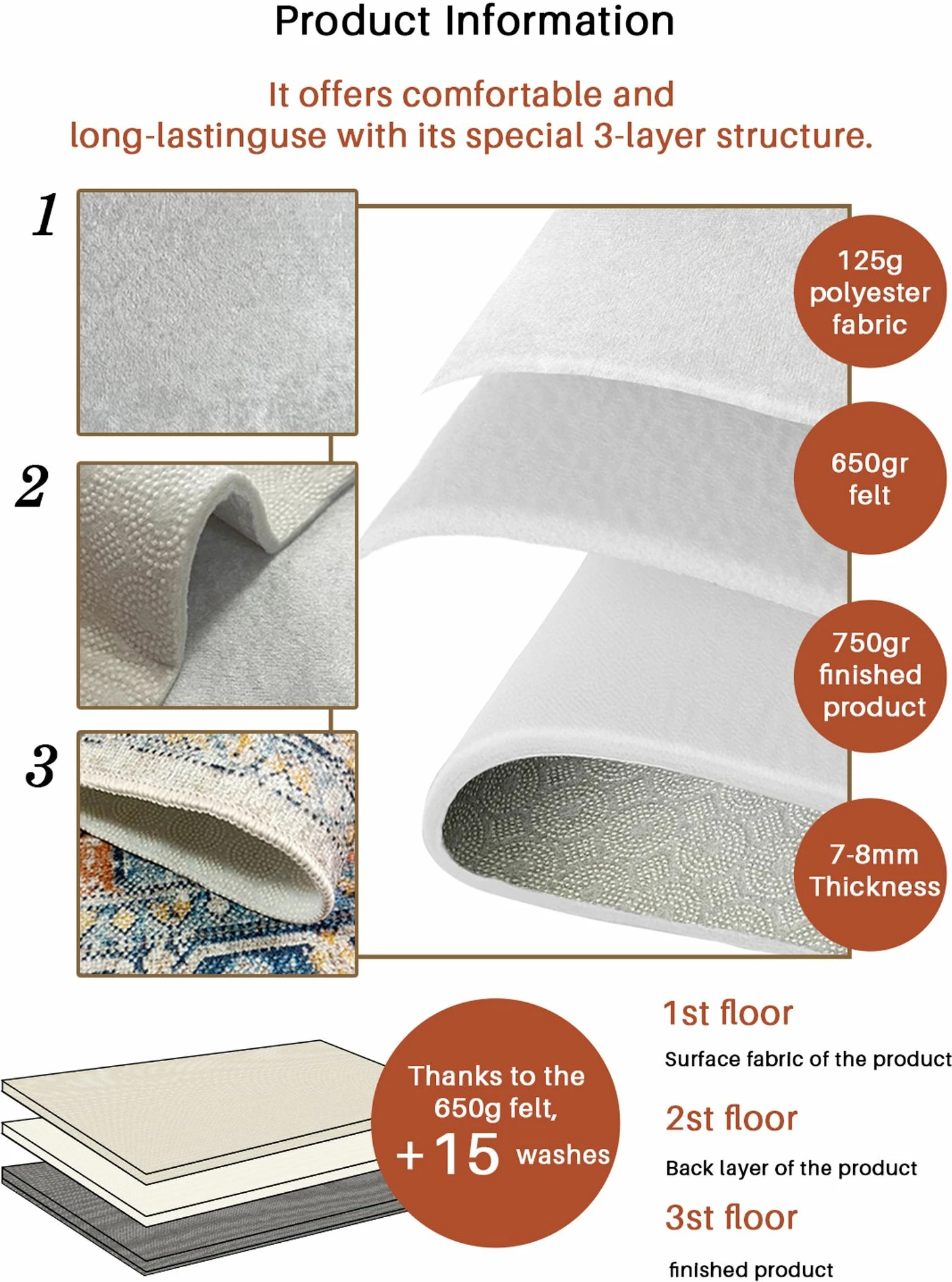 Set tapetash për banjo, 2 copë, Mijolnir, Asr03, bezhë