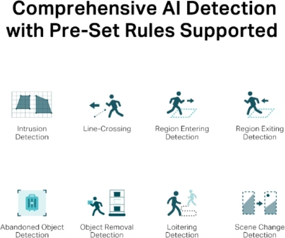 Kamerë sigurie rrjeti dome TP-LINK VIGI C250 (2.8mm) 5MP, Full-Color 24/7, PoE, IP67/IK10, H.265+, mikrofon, e bardhë/zezë