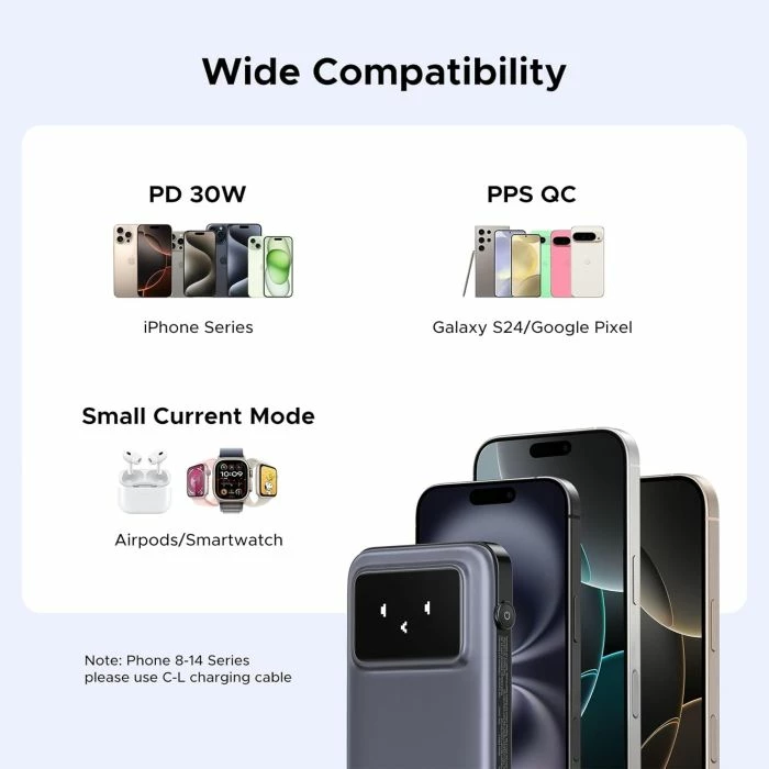 Powerbank UGREEN Uno 35603B 10000mAh 30W QC/PD me kabllo USB-C të integrume, gri