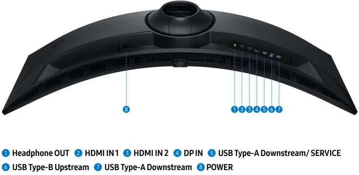 Monitor Samsung Odyssey G9 S49FG912EU (LS49FG912EUXEN) 46" ultrawide i lakuar TFT/LCD, e zezë