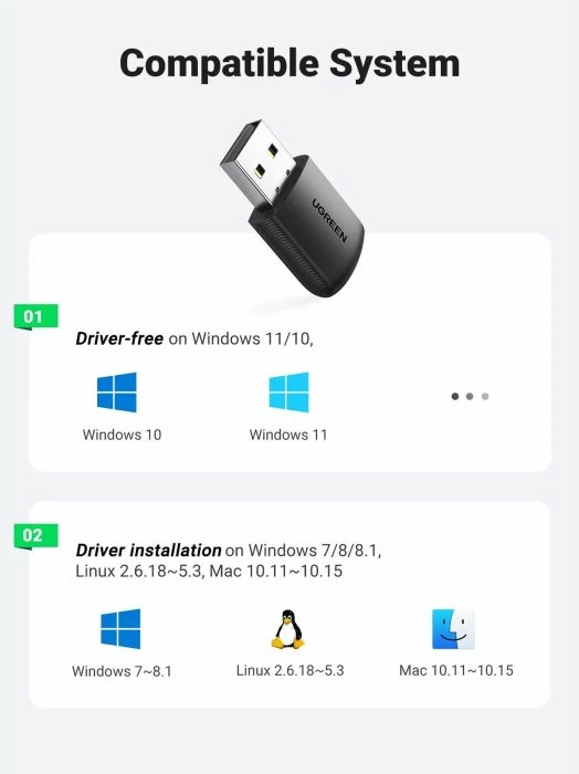 Adapter USB Wi‑Fi UGREEN AC650 (MPN 20204), dual band 2.4/5GHz, 433/200Mbps, USB-A 2.0, i zi, me kuti