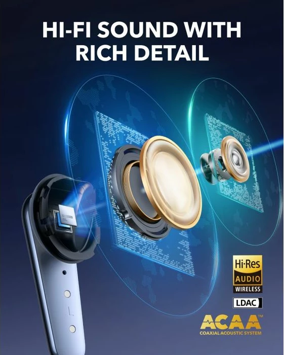 Kufje Anker Soundcore Liberty 4 Pro wireless ANC, Bluetooth 5.3, deri 40 orë, Blu