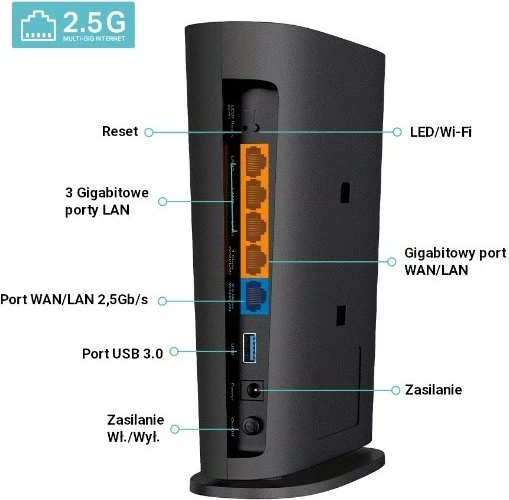 Router TP-LINK Archer AX80 AX6000 Wi-Fi 6, i zi