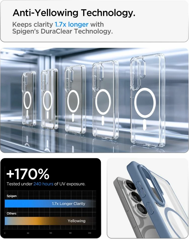 Mbështjellës Spigen Ultra Hybrid MagSafe për Samsung Galaxy S26 Ultra, TPU+PC, Clear Blue, 1 copë