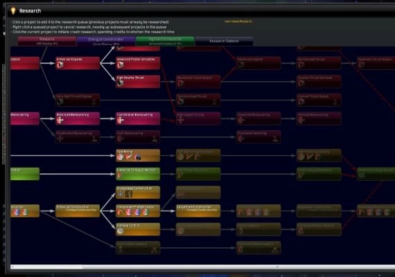 Distant Worlds: Universe EN Global