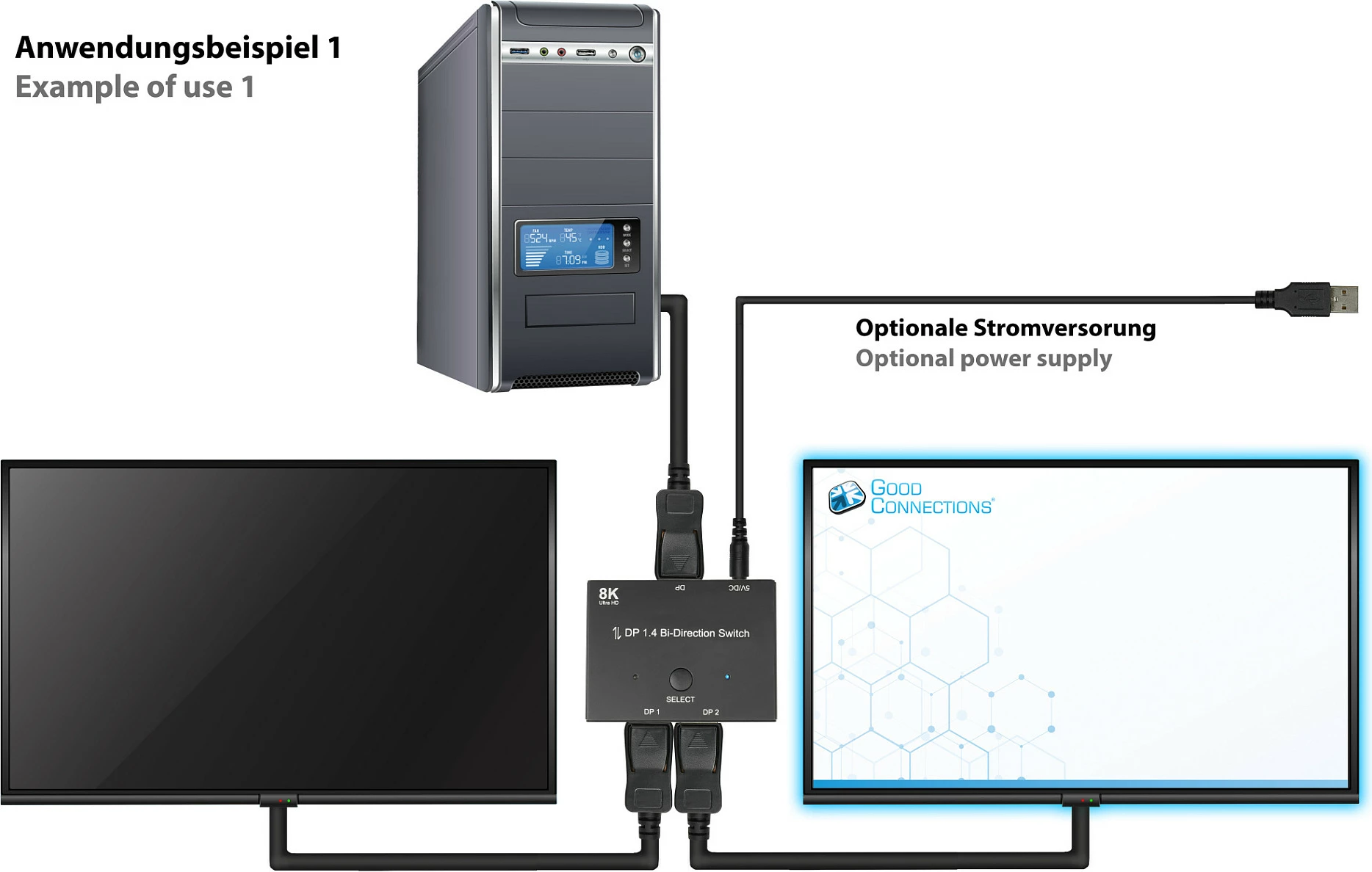 Switch DisplayPort GoodConnections DP 1.4 Bi-Directional, 8K, 3x DP, Metal, i zi