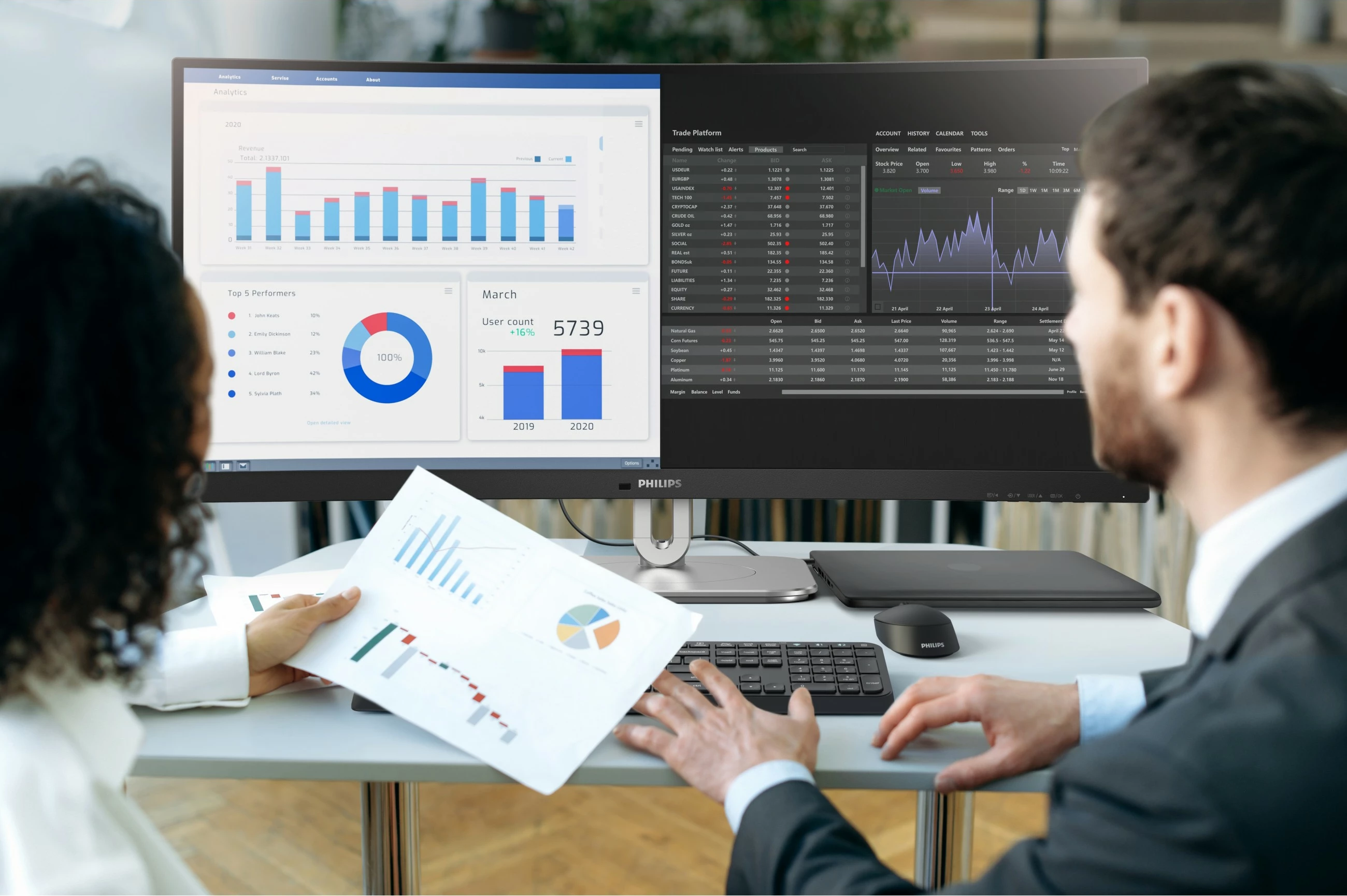 Monitor Philips 34B2U5600C/00, 34 inç, Dual QHD, LCD, USB-C, Gri