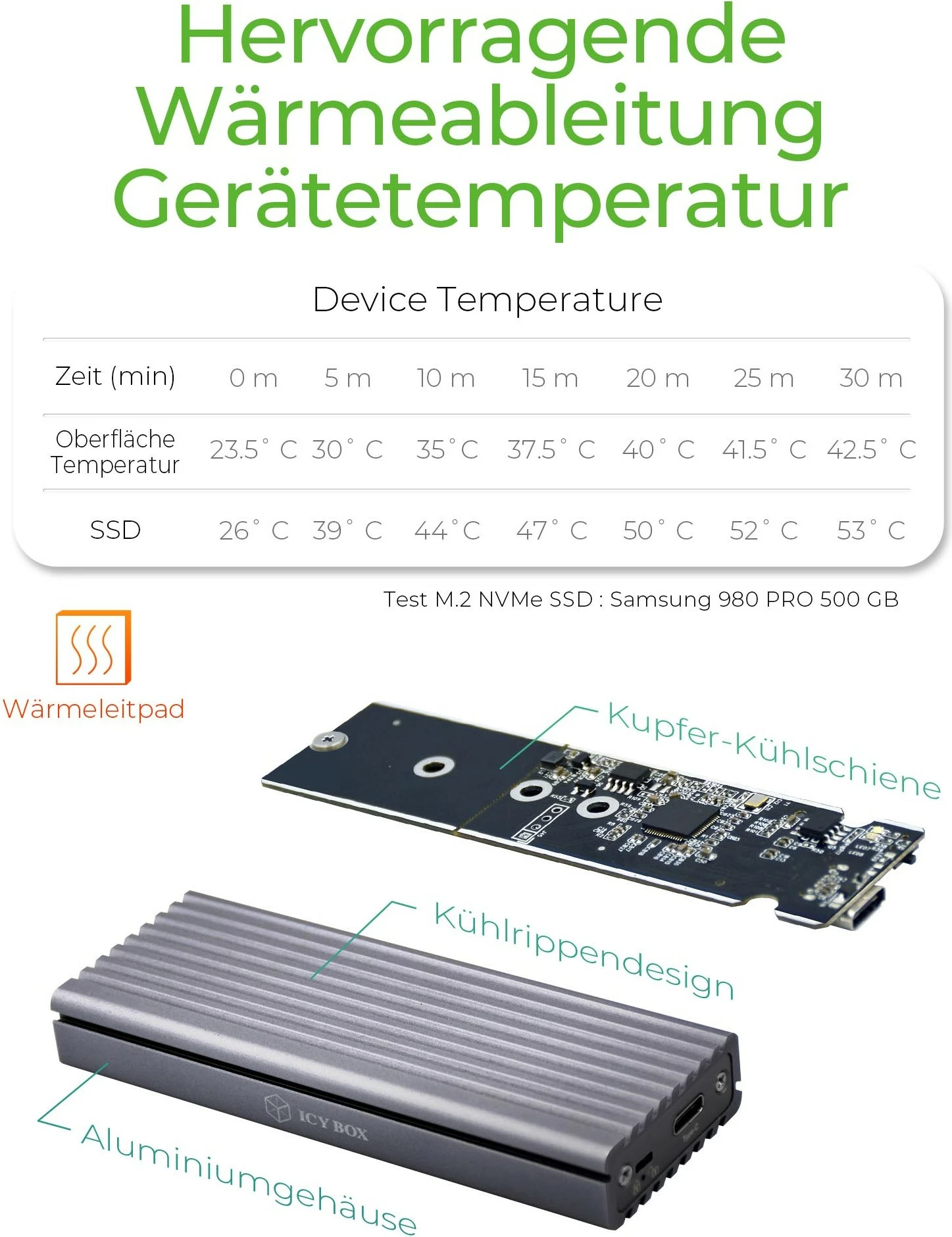 Kasë SSD ICY BOX IB-1817M-C31, M.2, PCI Express 3.0, 10 Gbit/s, USB lidhje, Gri