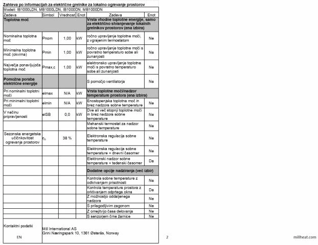 Ngrohës paneli MILL MB1000L DN 1000W, me xham, termostat digjital, IPX4, 123×25 cm, i bardhë