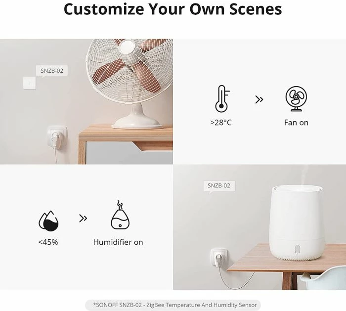 prizë smart Wi‑Fi SONOFF S26R2TPF-DE, EU Type-F, 16A/4000W, e bardhë