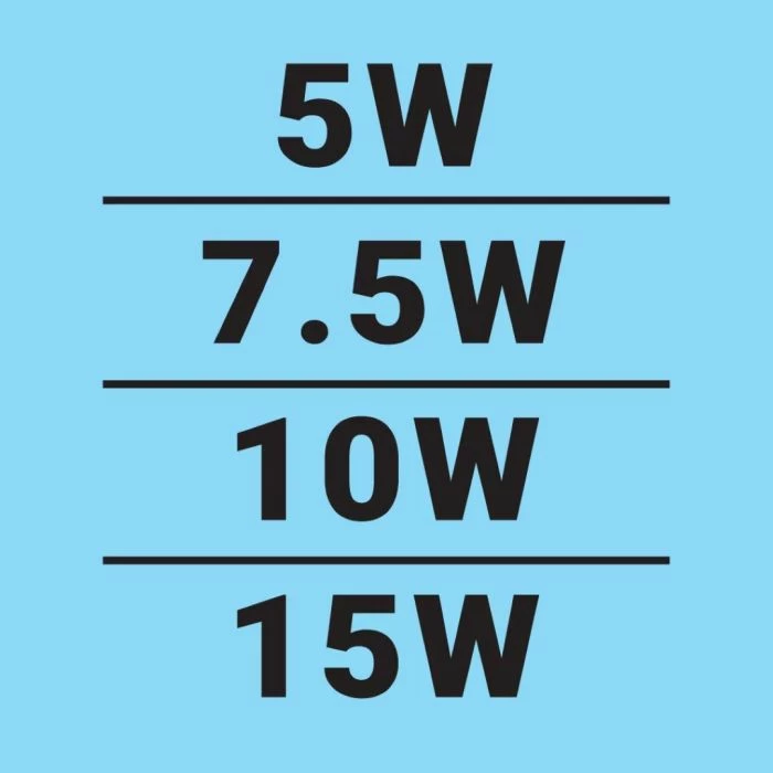 Karikues wireless magnetik Sandberg ScreenMount 441-53, Qi 15W, USB-C, me montim për ekran/automjet, gri, set