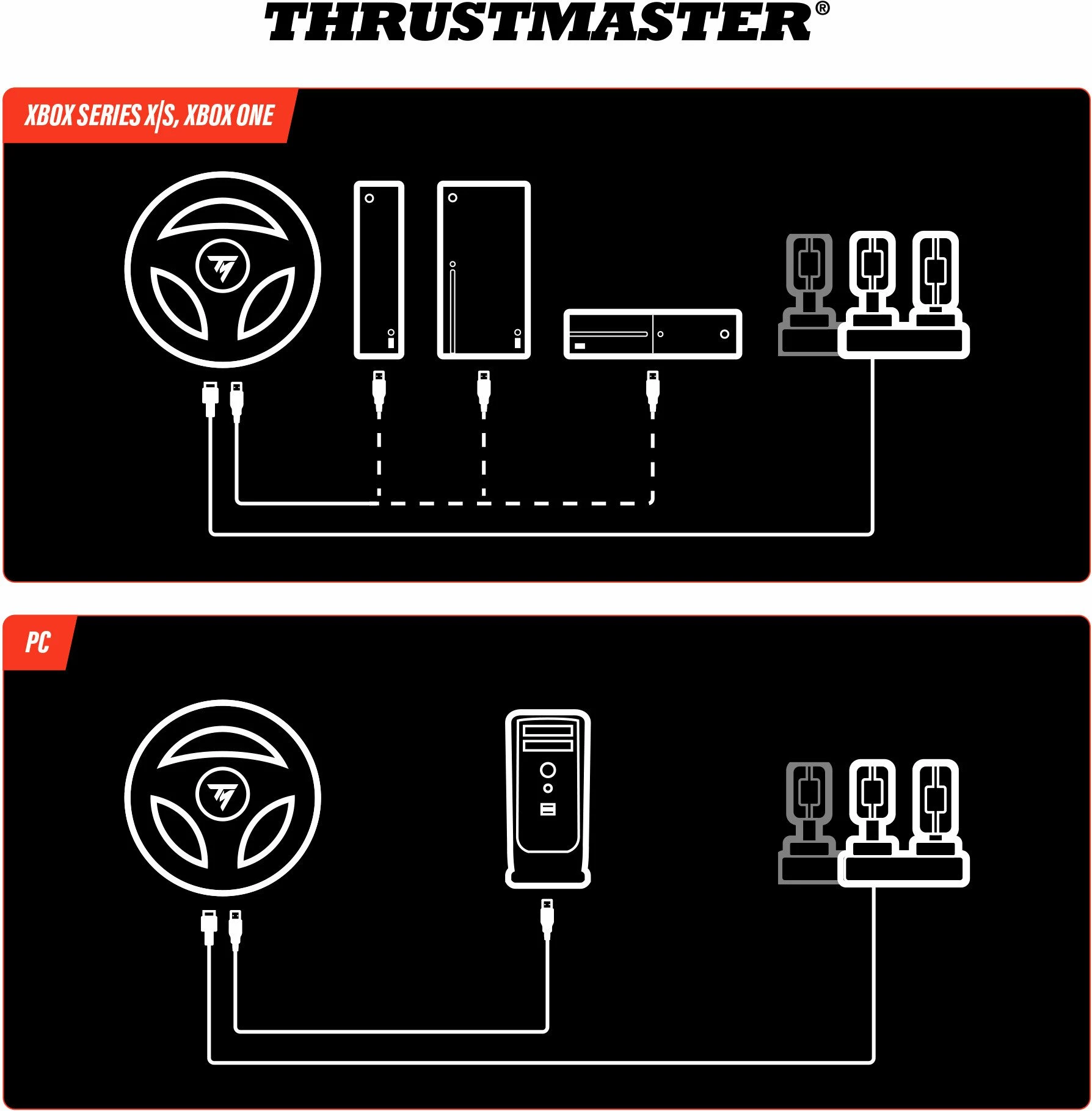 Timoni garash Thrustmaster T98-X Ferrari 296 GTS (4460297), 240°, për PC/Xbox, set me pedale, i zi
