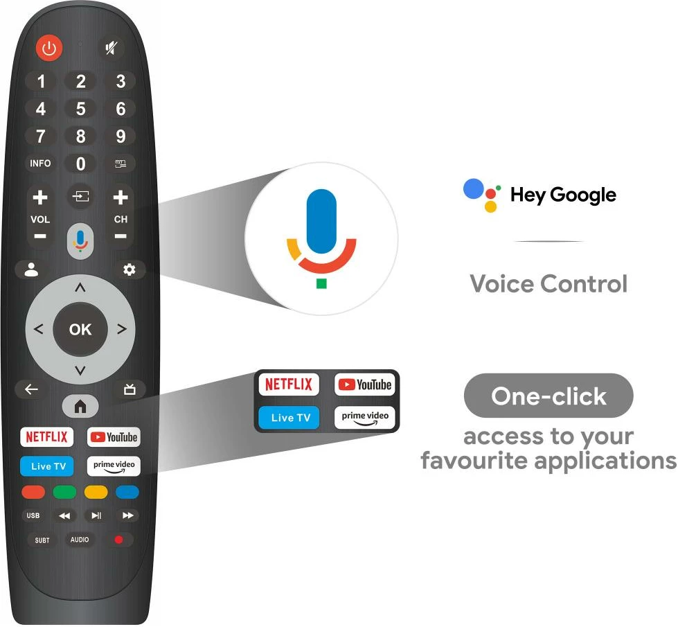 Smart TV SmartTech 65QG06K 65\" QLED 4K Google TV V5 2GB/16GB, e zezë