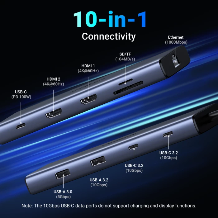 Docking Station USB-C UGREEN 45380 10-në-1, PD 100W, 2x HDMI 4K@60Hz, 10Gbps, Gigabit Ethernet, SD/TF, gri
