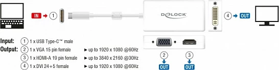 Adapter USB-C DeLOCK 63924, në VGA/HDMI/DVI, 4K 60Hz, 13 cm, i bardhë