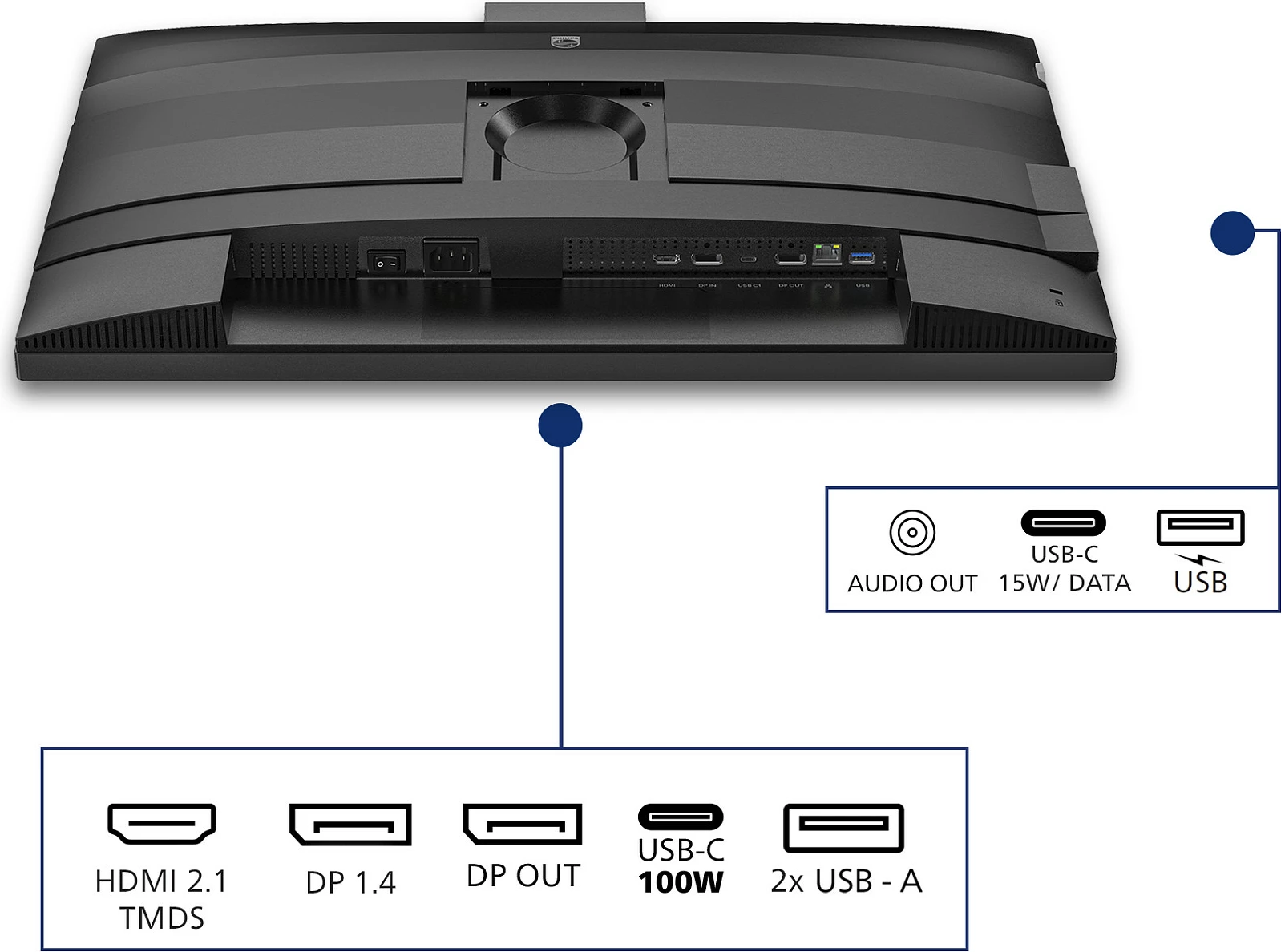 Monitor Philips 4000 Series 27B2U4601H/00, 27", QHD 2560x1440, 120Hz, USB‑C Docking, webcam 5MP, i zi