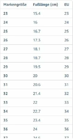 Çizme fëmijësh Froddo