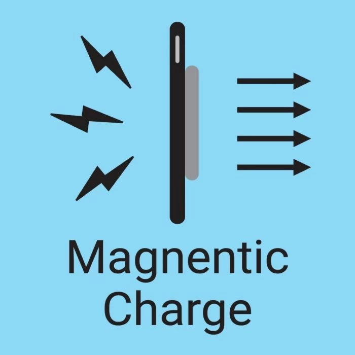Karikues wireless magnetik Sandberg ScreenMount 441-53, Qi 15W, USB-C, me montim për ekran/automjet, gri, set
