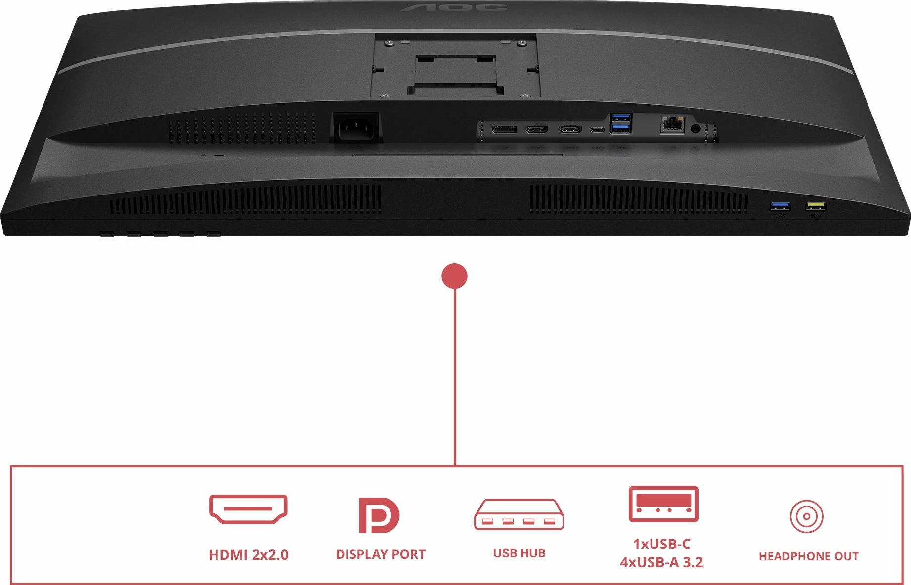 Monitor AOC U27E4CV 27\" 4K UHD IPS USB-C PD 90W 60Hz, i zi