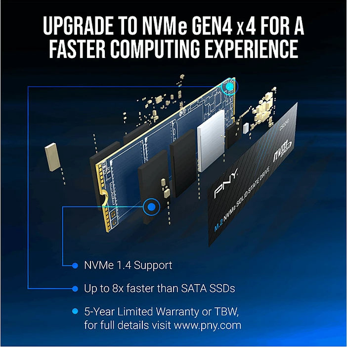 SSD PNY CS2241 1TB M.2 NVMe PCIe 4.0 2280