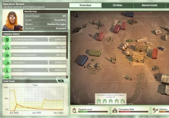 Rebel Inc: Escalation EN/DE/FR/IT/ES Global