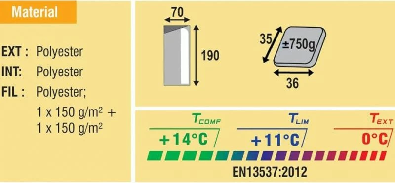 Thes gjumi Yakimasport Best Camp MURRAY 25002
