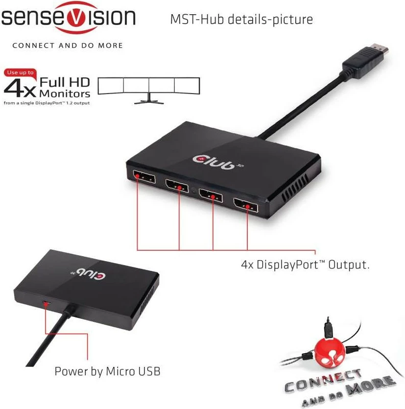 Hub DisplayPort Club3D SenseVision 1xDP në 4xDP, 0.13m, i zi