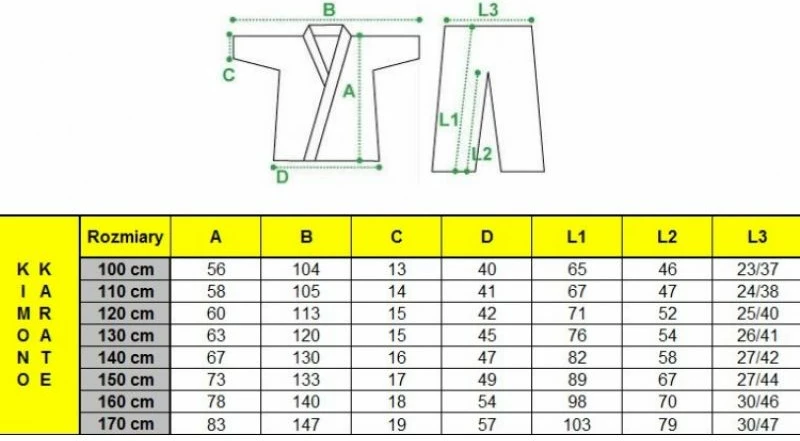Kimono për karate për fëmijë Masters, bardhë
