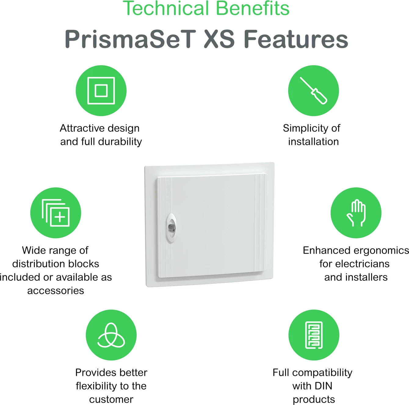 Tabelë siguresash Schneider Electric LVSXN113 PrismaSet XS 1R 13M