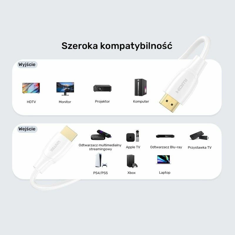 kabllo HDMI Unitek 2.1, e bardhë 2m