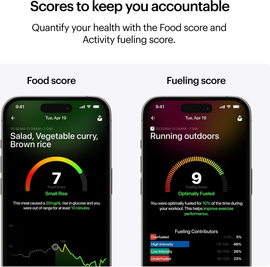 Ultrahuman M1 continuous glucose monitor - 2S (2 Double pack)
