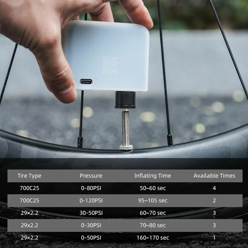 Pompë elektrike mini Rockbros, unisex