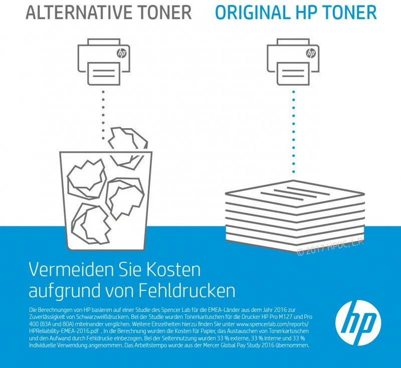 Toner HP 203X CF543X rendiment i lartë për Color LaserJet Pro M254/M280/M281, magenta