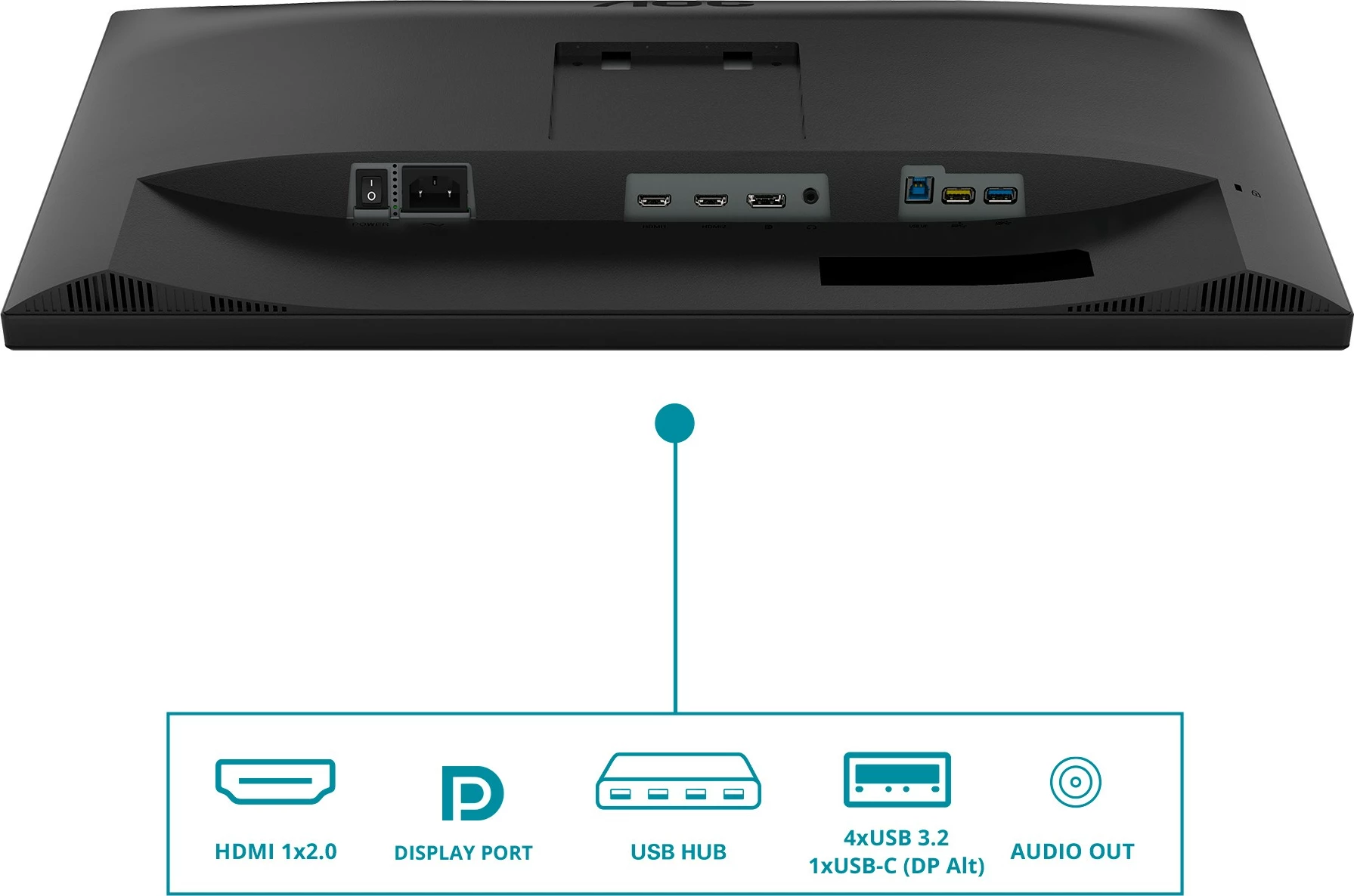 Monitor AOC V5 CU34V5C/BK, 34", 3440 x 1440, LED, i zi