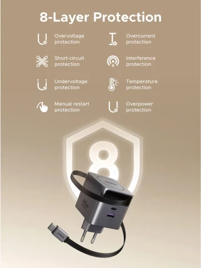Karikues USB-C GaN UGREEN 65822 45W, 3-portësh, me kabllo tërheqëse 0.7 m, gri