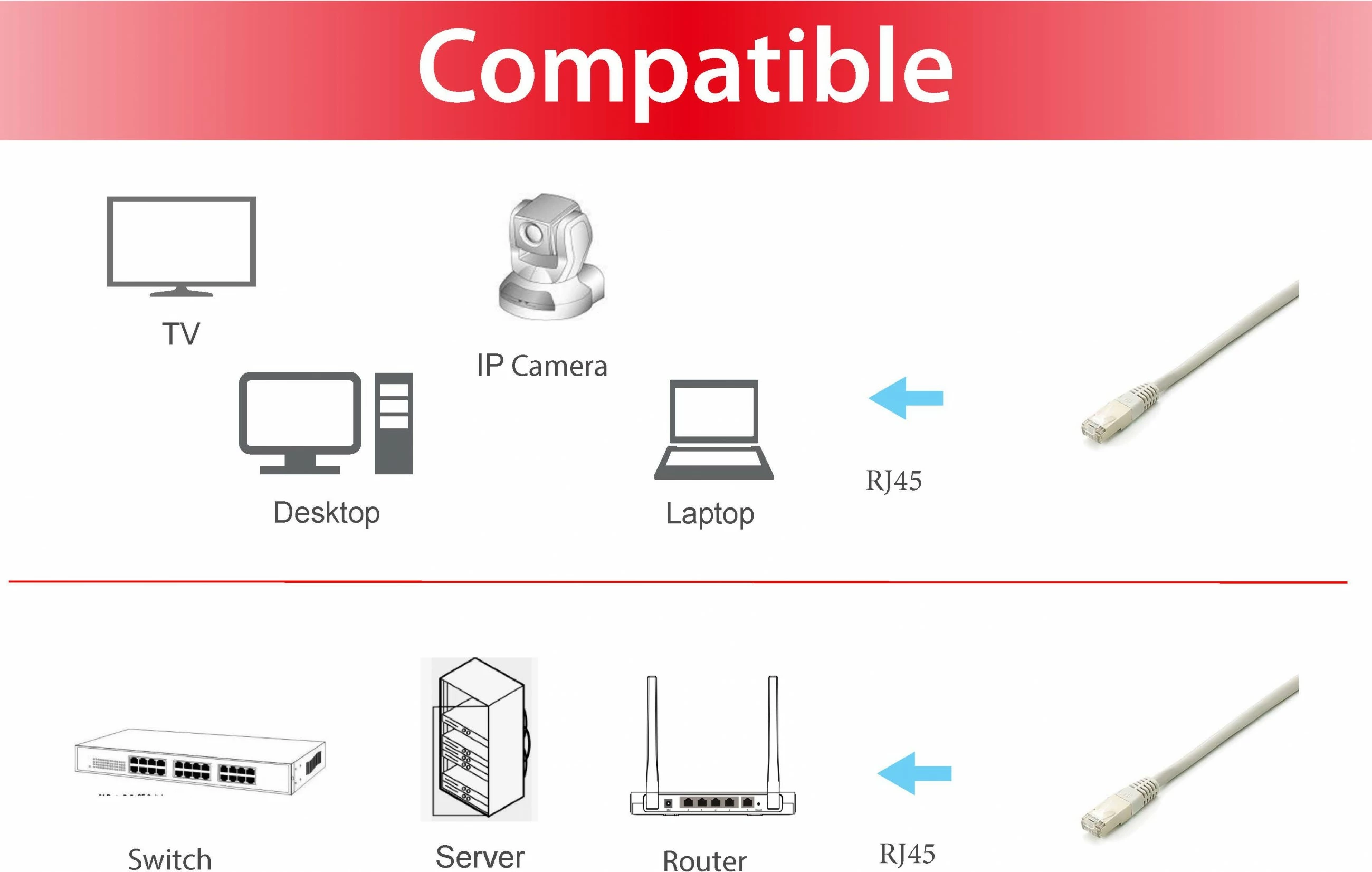 Kabllo rrjetit Cat6a Equip S/FTP 3m set 5 copë, ngjyrë hiri