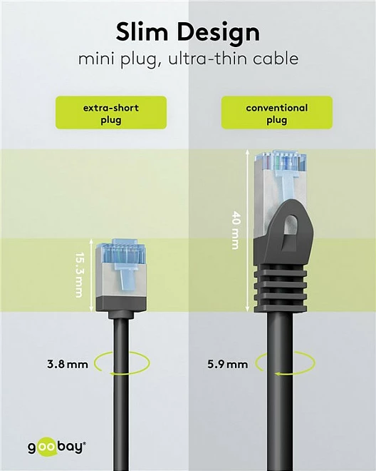 Kabllo rrjeti Goobay Cat.6a slim U/FTP 0.5 m, e zezë