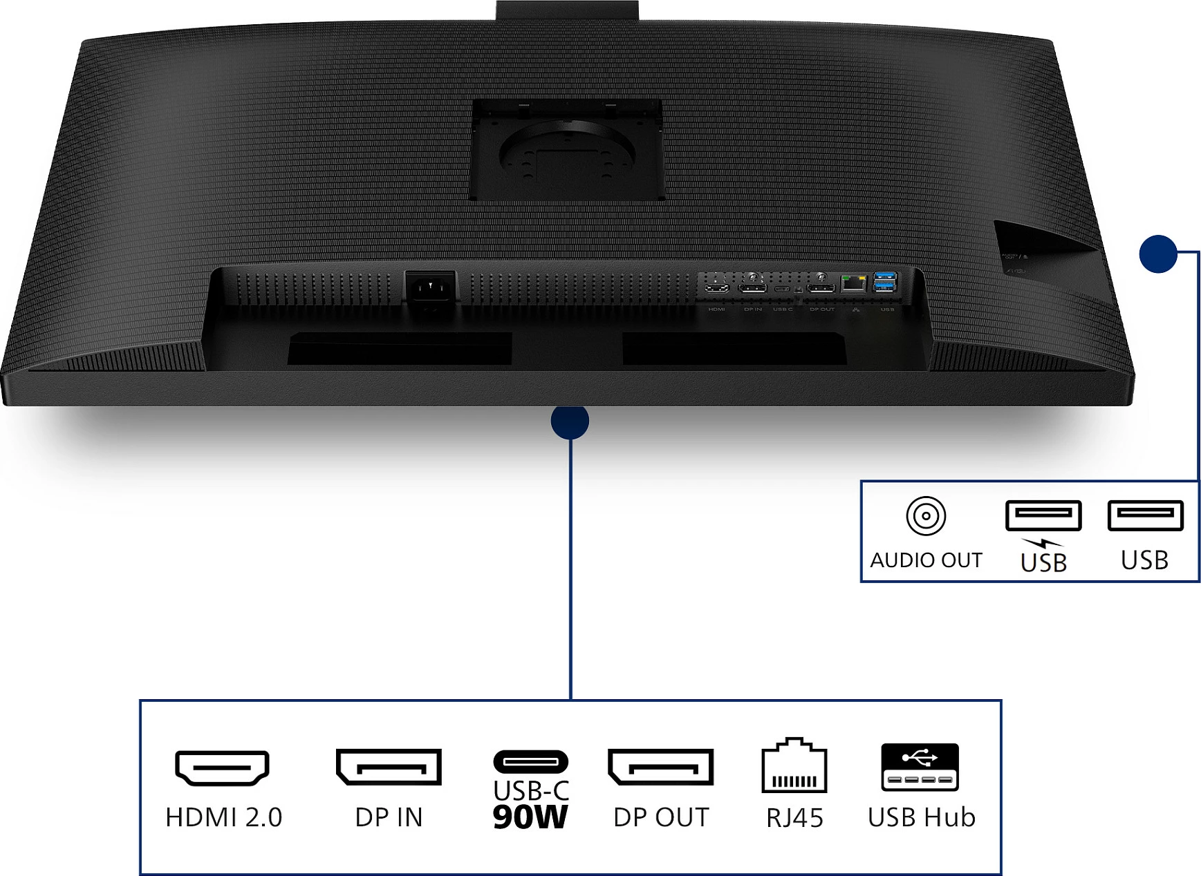 Monitor Philips B-Line 32B2U3601H/00, 32", QHD 2560x1440, 100Hz, me webcam pop-up, i zi