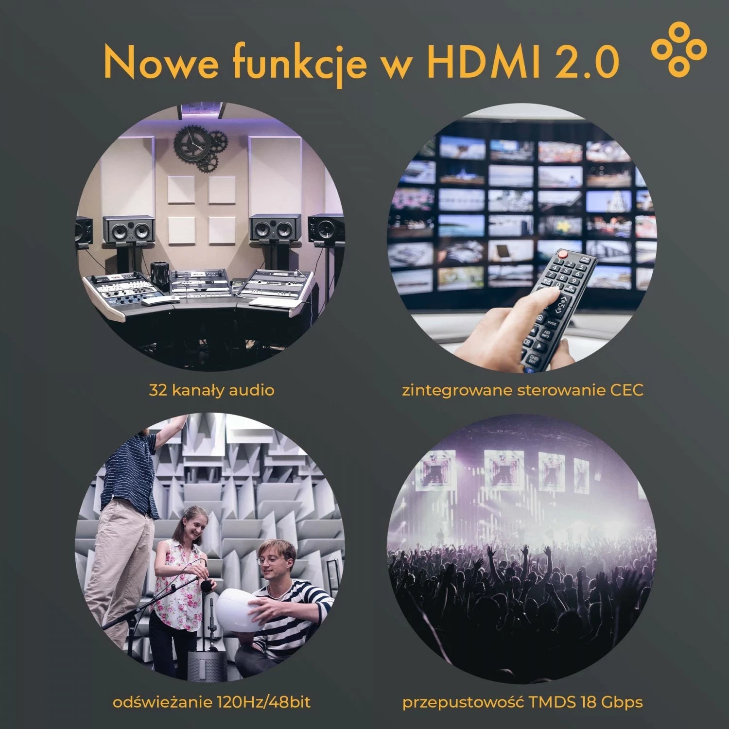 Kabëll HDMI Claroc 2.0 AOC 4K@60Hz 15m