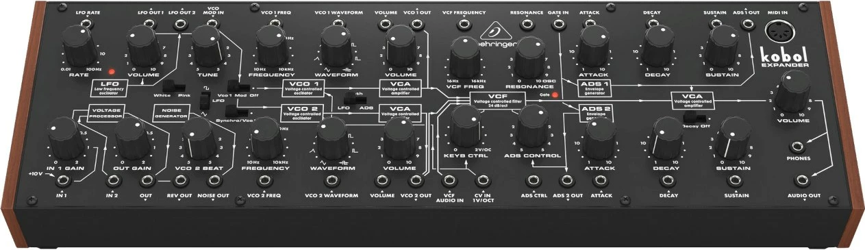 Sintetizator analog gjysmë-modular Behringer Kobol Expander, i zi