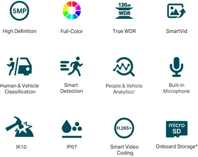Kamerë IP dome, TP-Link, VIGI C250 4mm, 5MP, PoE, mikrofon, H.265+, IP67 IK10