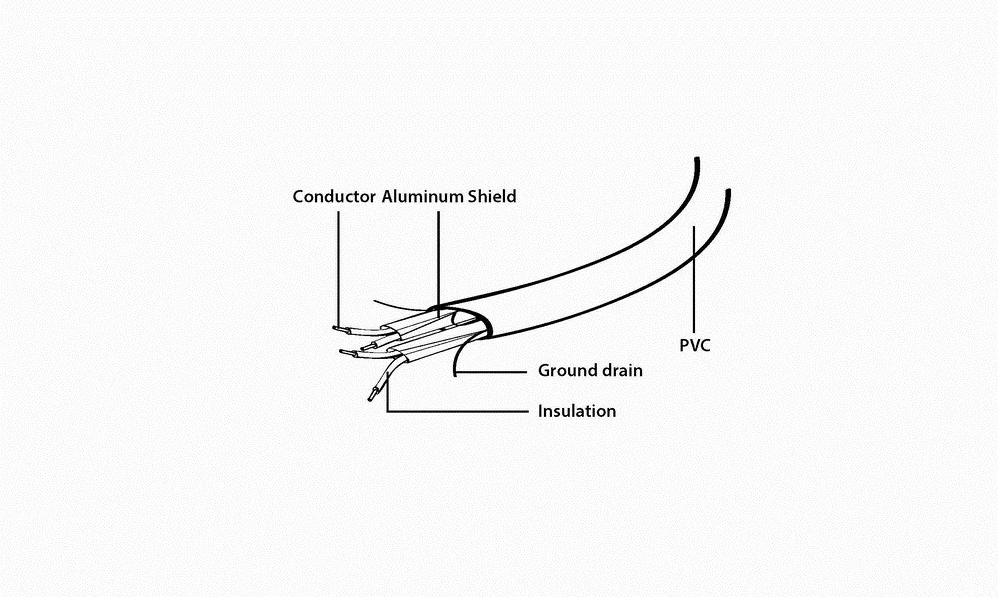Kabllo Gembird CC-SATAM-DATA SATA, 0.5 m, e zezë / kuqe