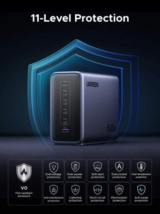 Karikues USB desktop UGREEN Nexode 55550B 500W GaN, 6 porta (5xUSB-C, 1xUSB-A), Space Gray