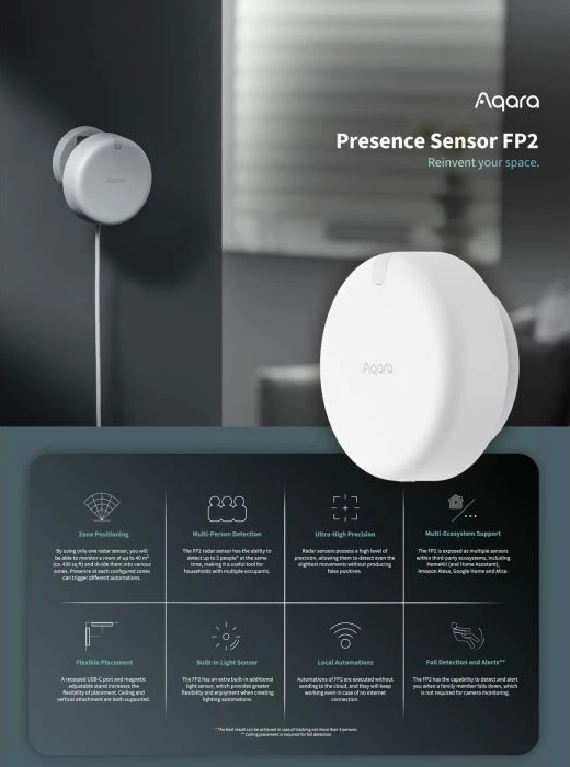 Sensor prezence Aqara FP2 PS-S02D, Wi‑Fi 2.4GHz, IPX5, i bardhë