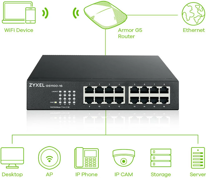 Switch Zyxel GS1100-16, 16x Gigabit Ethernet, unmanaged, metal, i zi