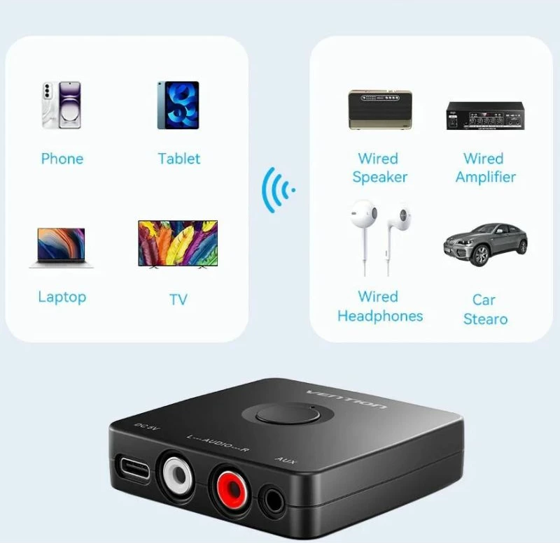 Marrës Bluetooth Vention 5.1, i zi