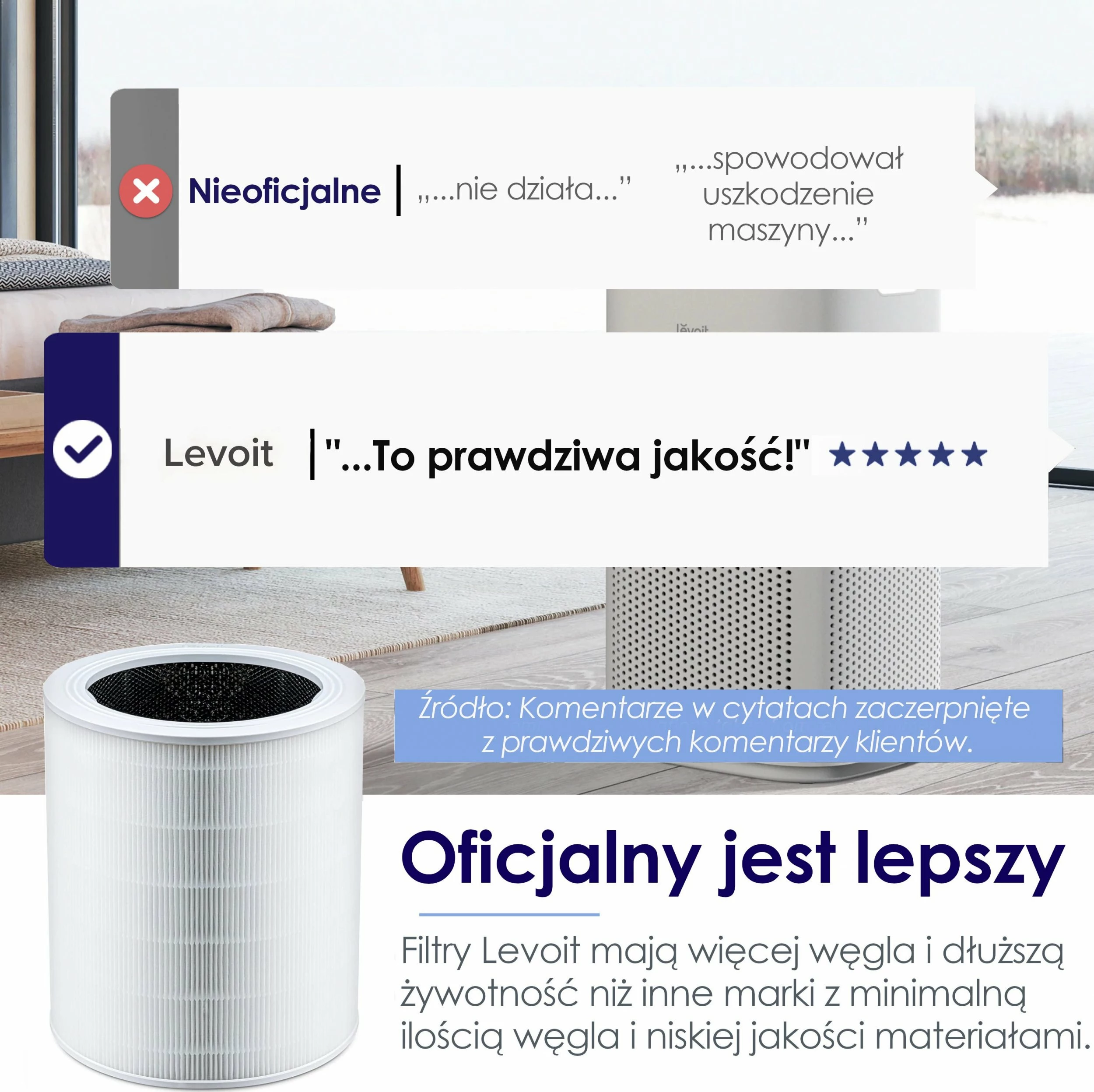 Filter Levoit Core 600S