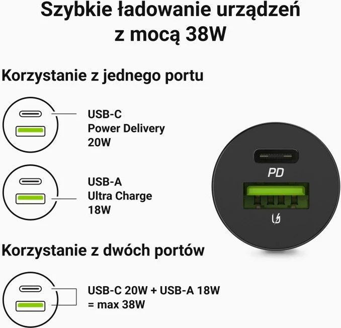 Karikues makine Green Cell CADM-GC-38AC, 38 W, USB-C dhe USB-A, i zi