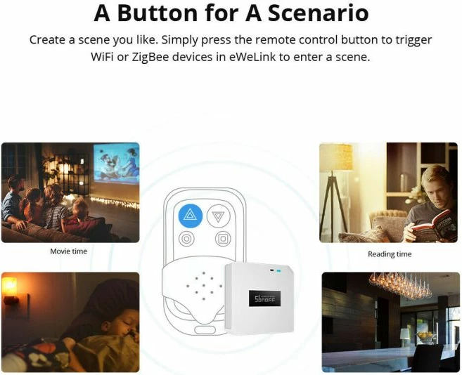 Hub/Bridge RF smart SONOFF RF ZBridge R2, Wi‑Fi 2.4GHz + RF 433MHz, USB 5V, bardhë